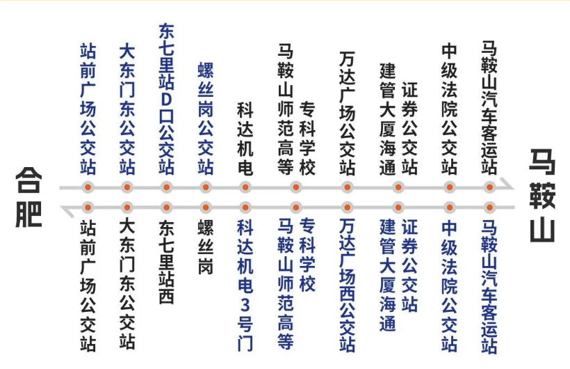 29.9元！  合肥直达马鞍山巴士来了！