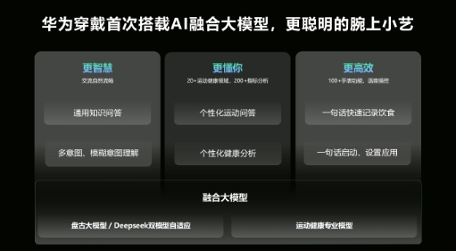 在华为WATCH 5即将到来的前夕，抖音知名博主@杨长顺维修家对这款产品进行了拆