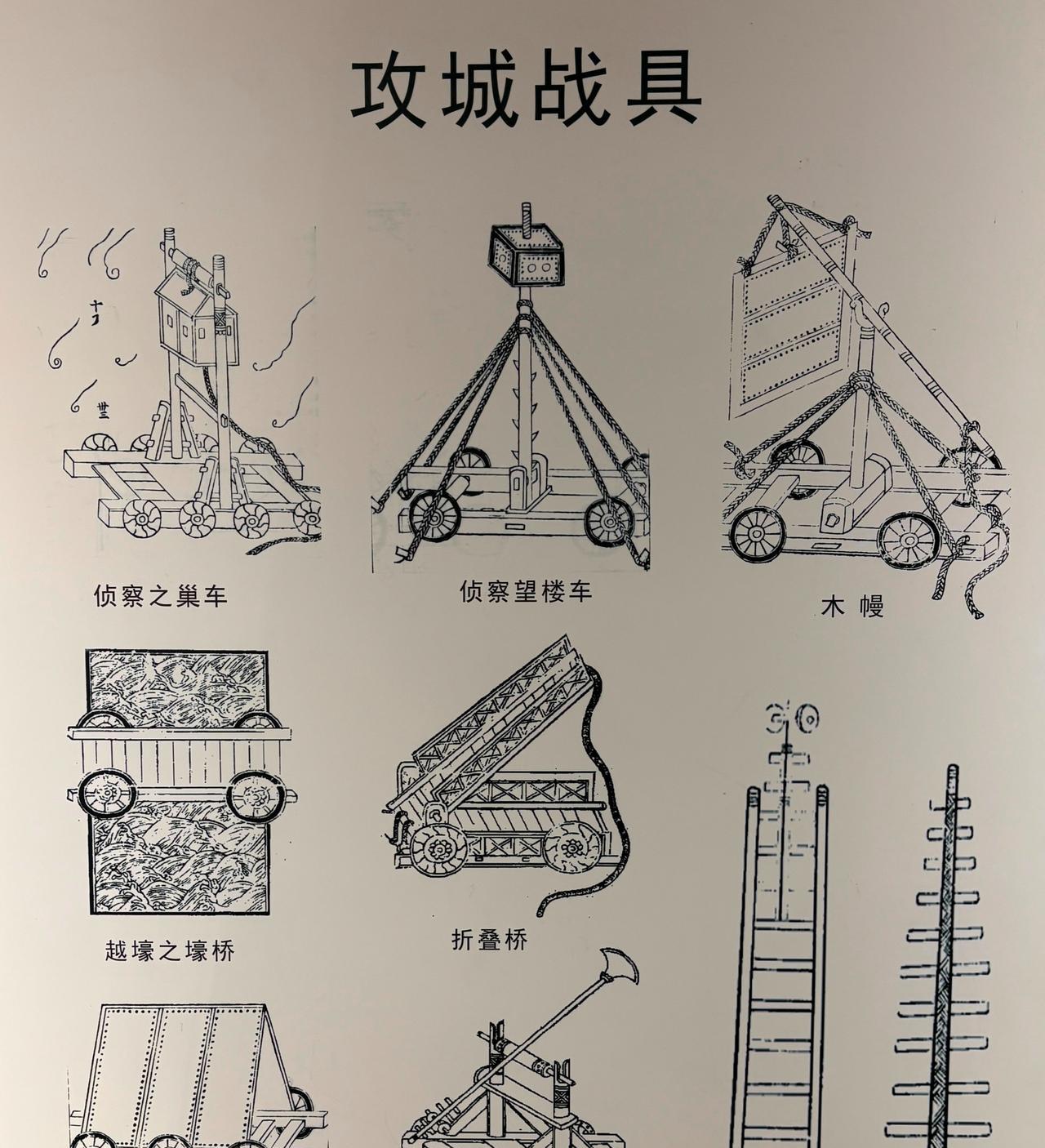 我国古代的攻城战具与守城战具