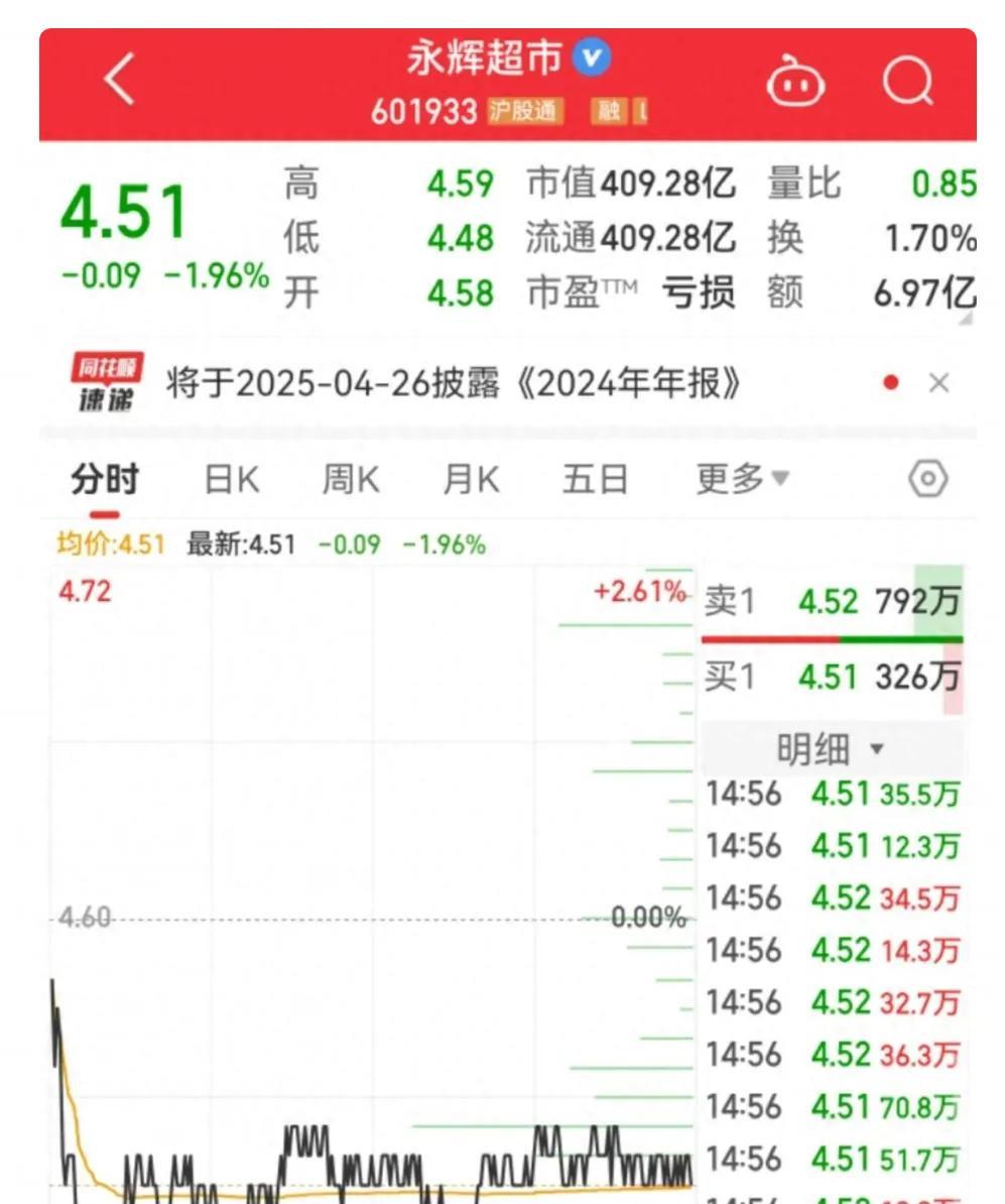 身家345亿元，商界大佬断言：“胖东来模式是中国超市唯一的出路”！于东来回应：你