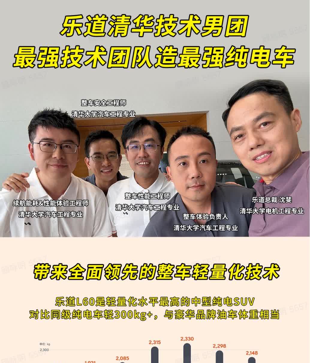 清华学霸组团造车，别告诉我是最后一个知道的

乐道的技术底子有多扎实？看看这