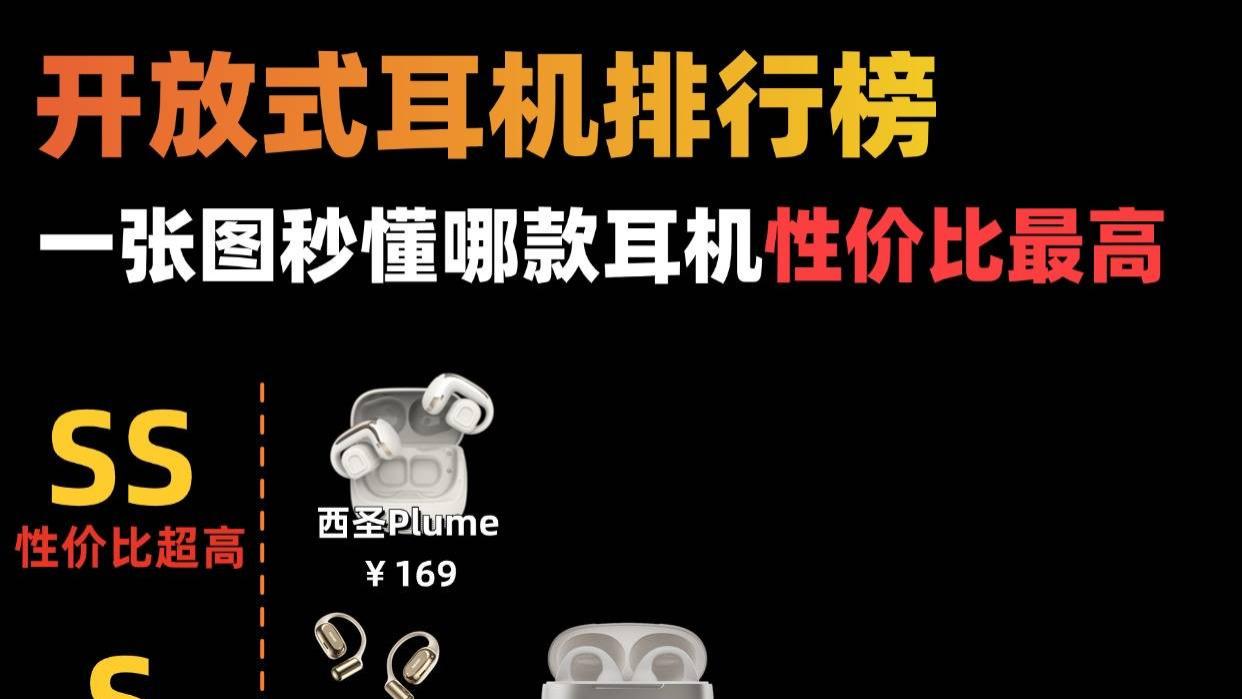 开放式耳机品牌值得推荐哪个？2026热门开放式耳机榜单前十推荐