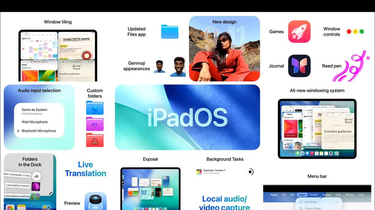 iPad 地位无可撼动，成最大赢家
是WWDC25最大的惊喜
妥妥更像Mac电脑