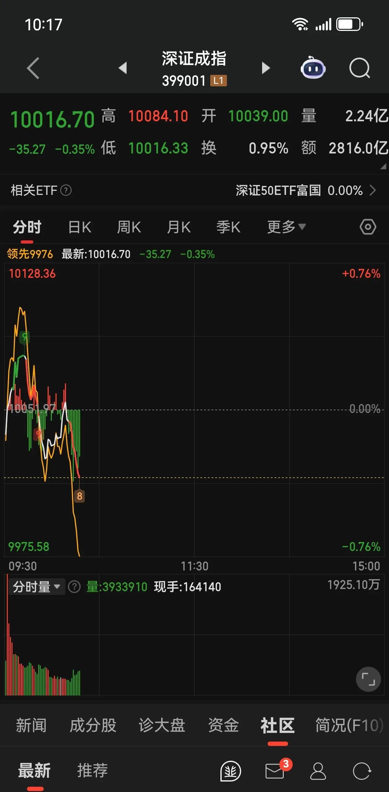天又塌了呀……
我们的交易所被导弹给炸了吗？
怎么连修复都不给了吗？
今天不给修
