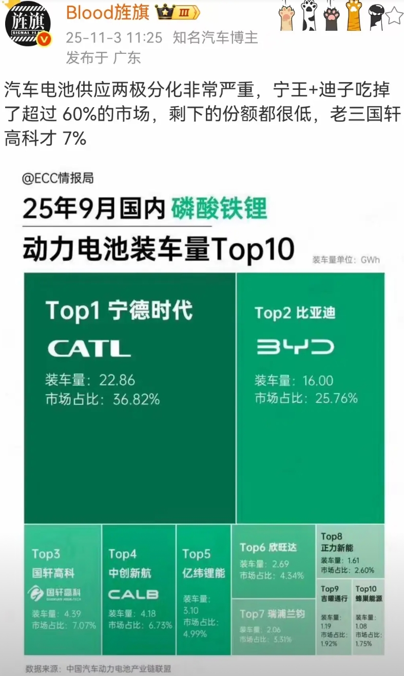 理想用欣旺达电池是为了什么？为什么不用宁德时代呢？是因为宁德时代电池太贵的原因吗