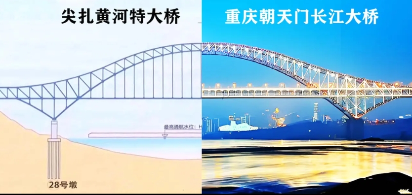 尖扎黄河特大桥竟然是重庆朝天门大桥的复制版！上一篇介绍了几座与尖扎特大桥相似的照