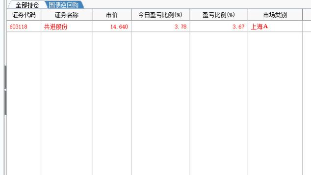 2月27日，共进股份。
