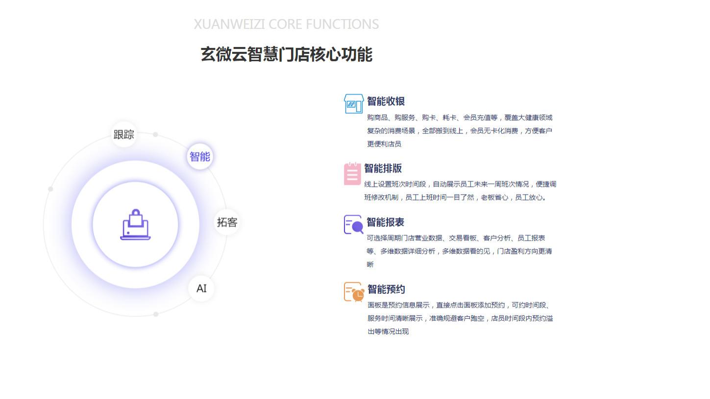 行业内靠谱的产康门店管理系统公司推荐