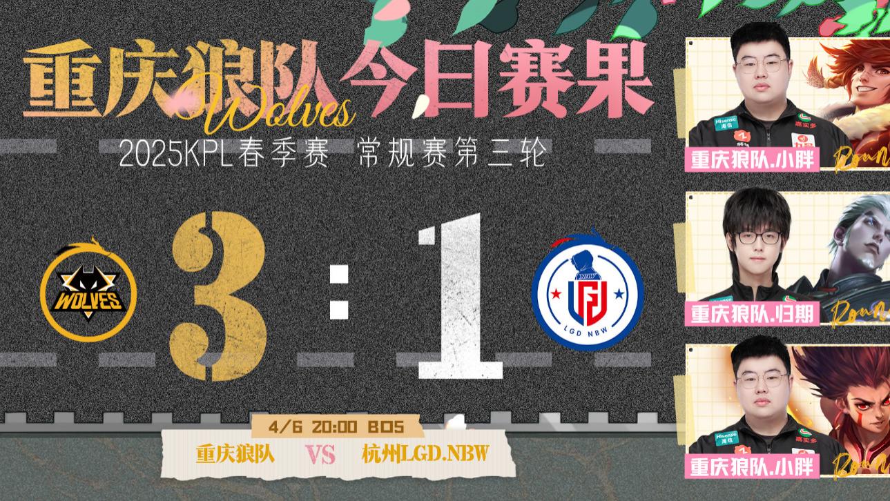 狼队3-1LGD，小胖吃饱了，紫幻诸葛亮失败，小落尝试新版元歌