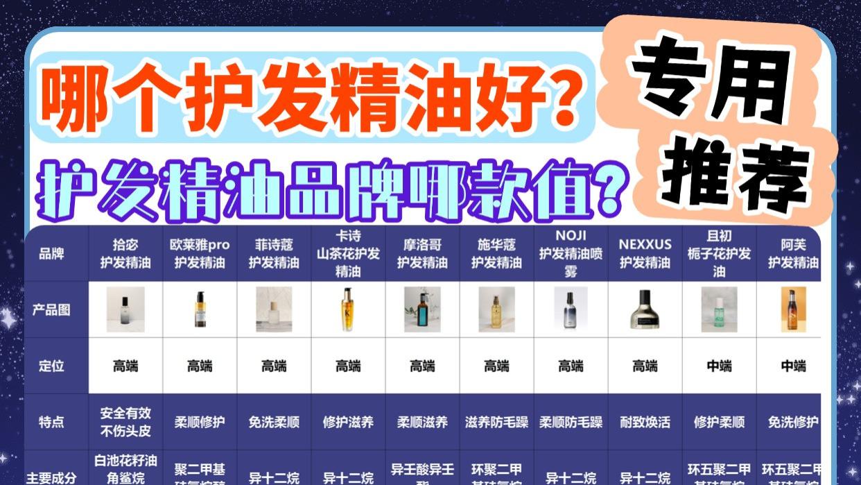 护发精油品牌哪款值？哪个护发精油好？烫发修护专用推荐！
