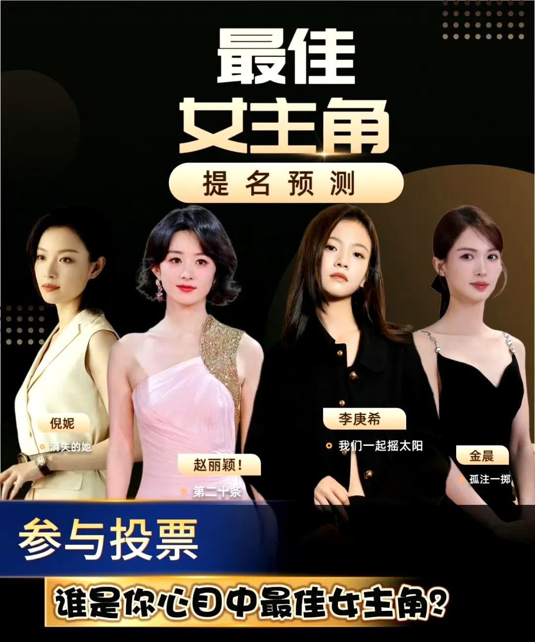 #华表奖预测# 网友预测的华表奖最佳男女演员入围名单！以下是呼声最高的几部！
最