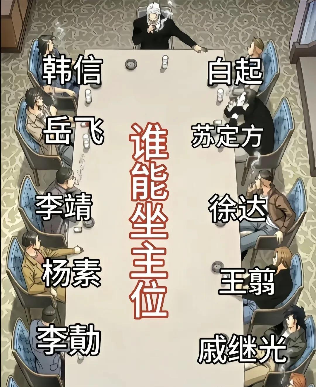 古代这个阵容谁有资格做主位？