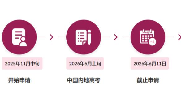 首次自主招生！香港城市大学2026年内地本科招生简章发布！