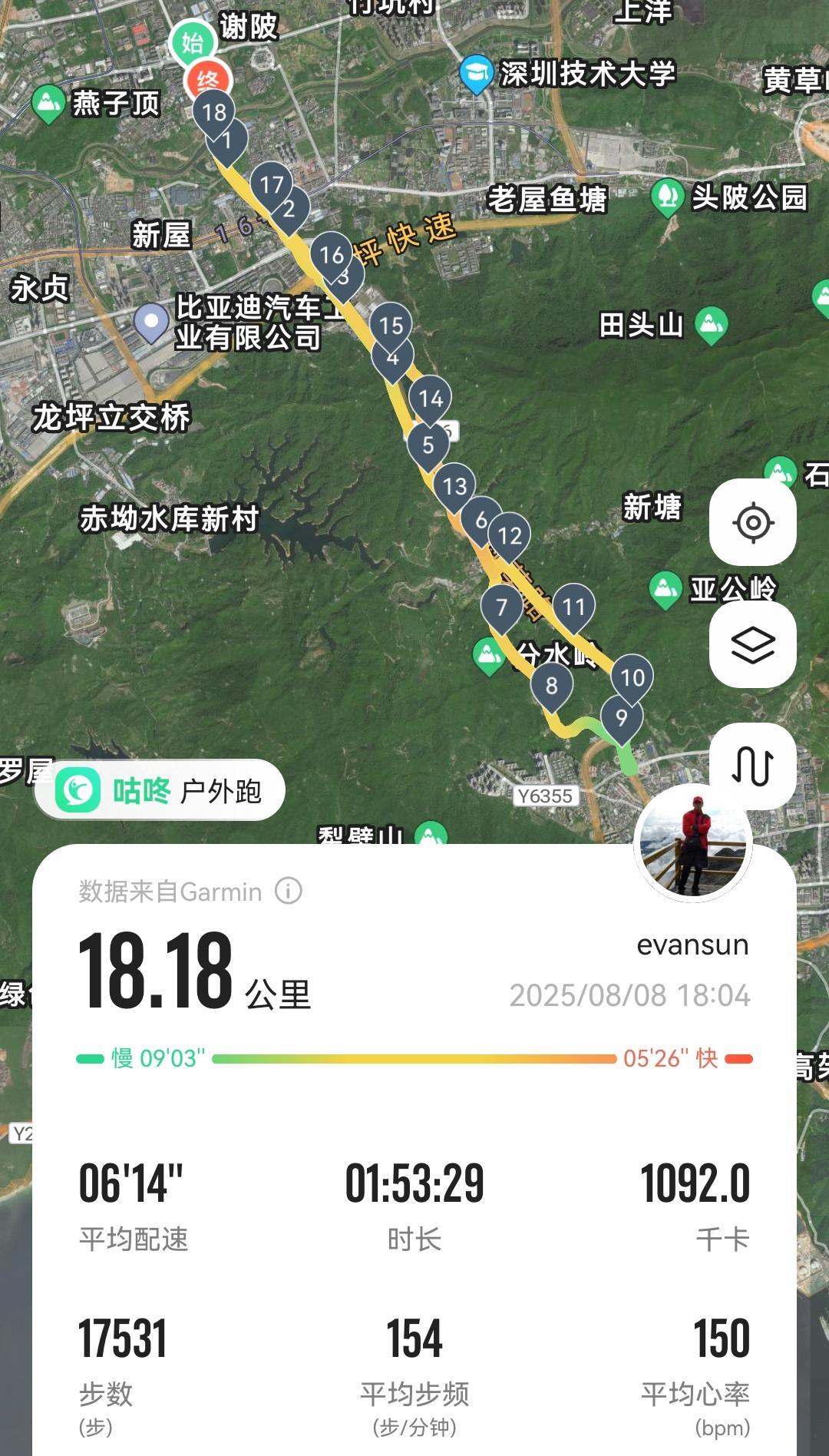 #爱跑步爱生活 #我的跑步日记