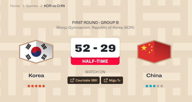 中国篮球起不来，那些所谓解说专家也脱不了干系！
主场打不好，你说，太想打好了，放