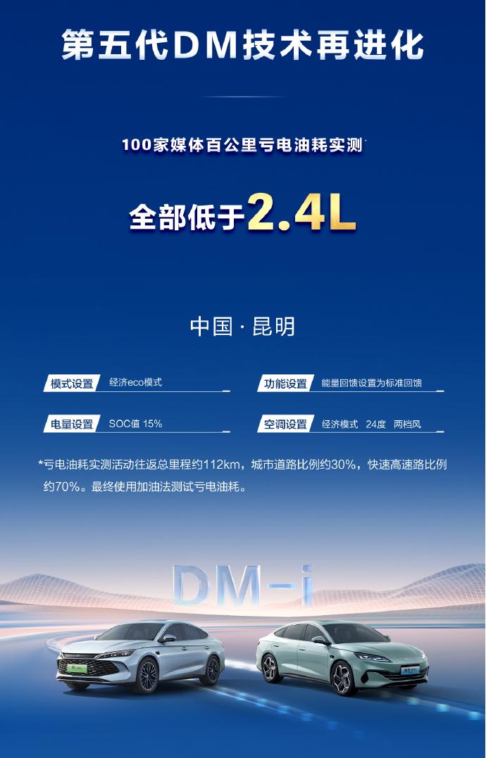 迪子第五代DM油耗再进化从2.9L到2.6L/百公里，往下提0.1都是非常困难的