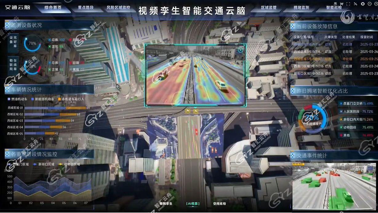 数字孪生技术：解锁智慧城市建设的核心应用场景