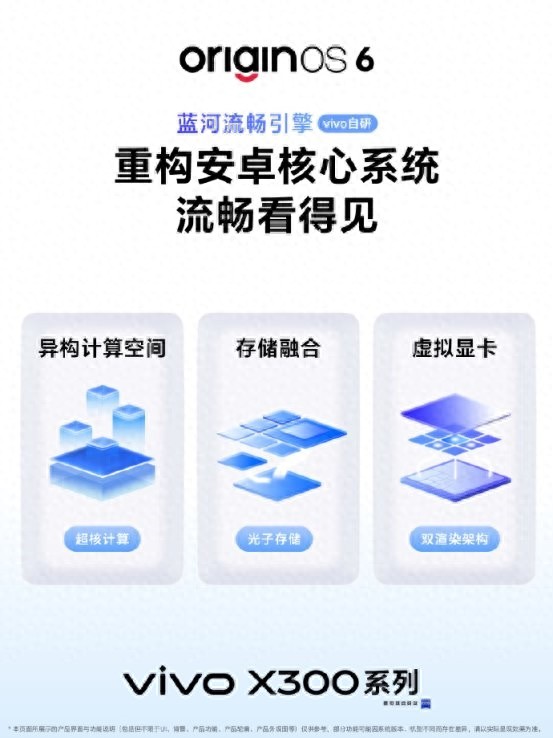 vivo X300系列今日开售！OriginOS 6首发登场超丝滑