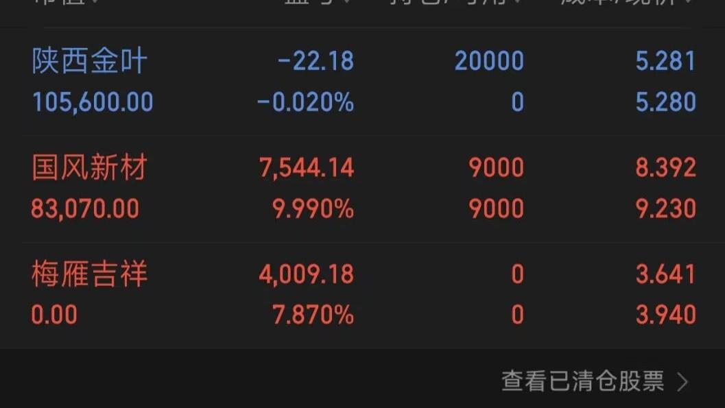 12月2日，国风新材，陕西金叶。