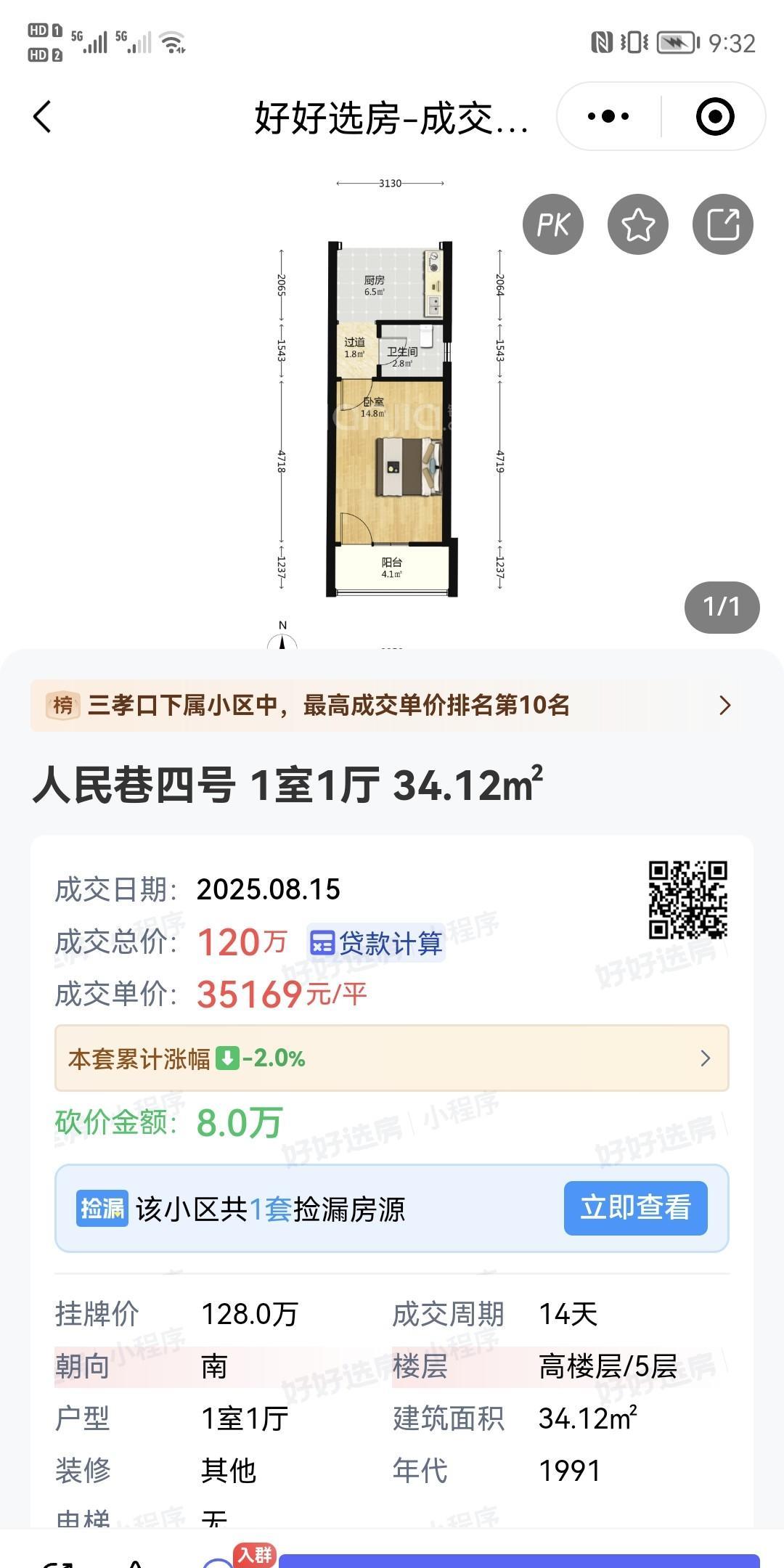 合肥顶级学区的老破小还是值钱。这个时候还要单价三万六一平。虽然比前两年便宜了不少