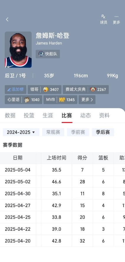 哈登体能为什么那么差？球星里面倒数的体能了吧，系列赛后三场，一场比一场差。按照数