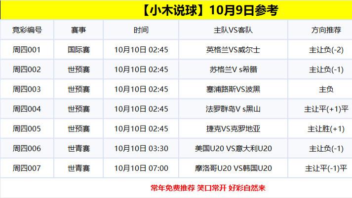 救命！小组头名生死战！捷克 VS 克罗地亚数据疯扒
