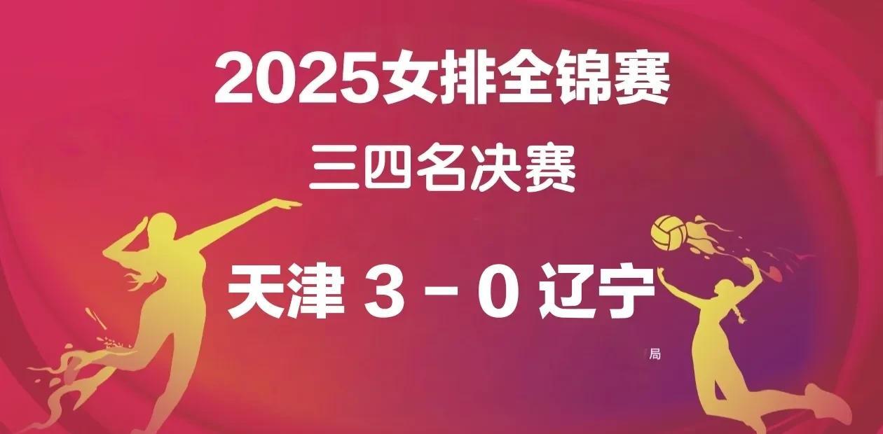 女排全锦赛：天津3-0辽宁获得季军，辽宁获第四名
8月18日16:00，2025
