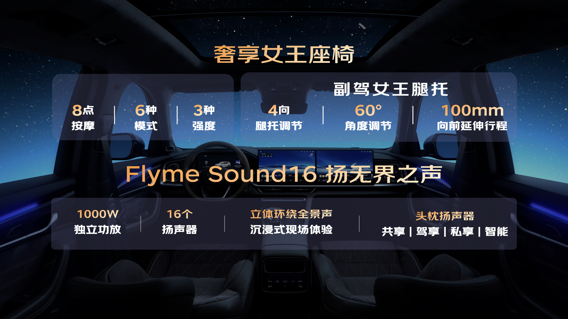 柿柿车|9.87万起 中国星全新东方曜系列 2025天津国际车展上市