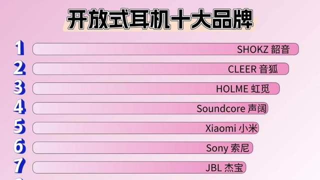 买开放式耳机需要关注哪些参数？耳挂款开放式耳机推荐品牌2026