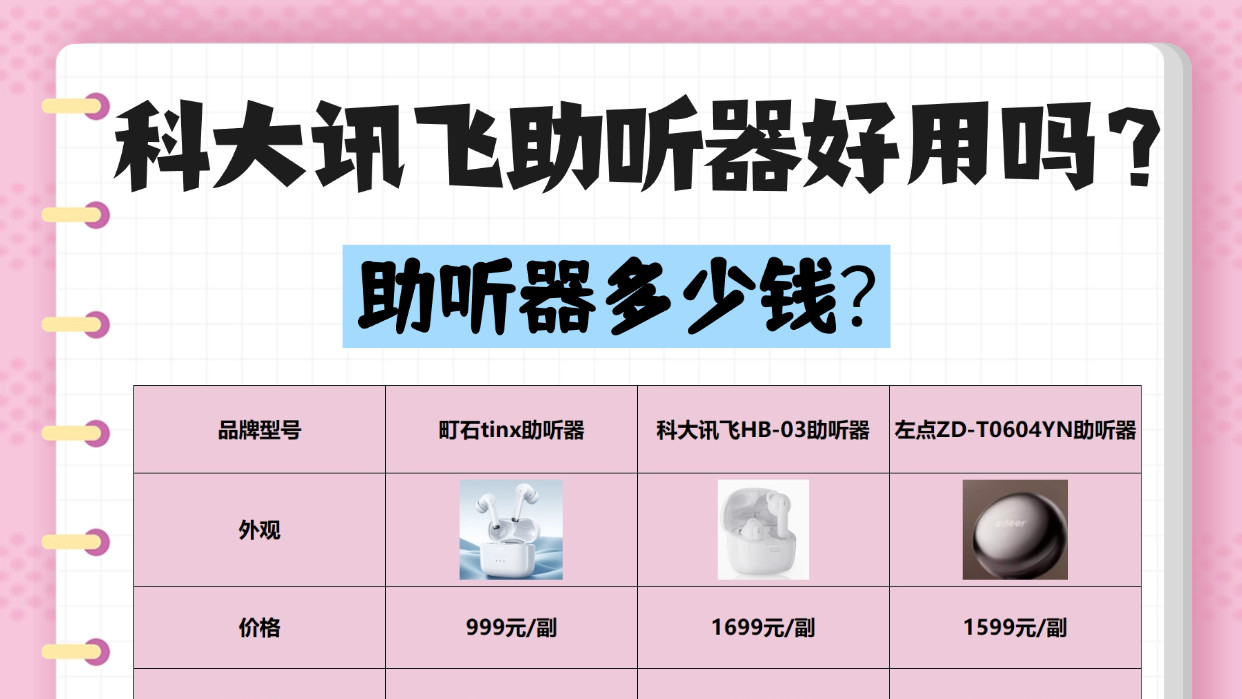 科大讯飞助听器好用吗？助听器多少钱？助听器测评