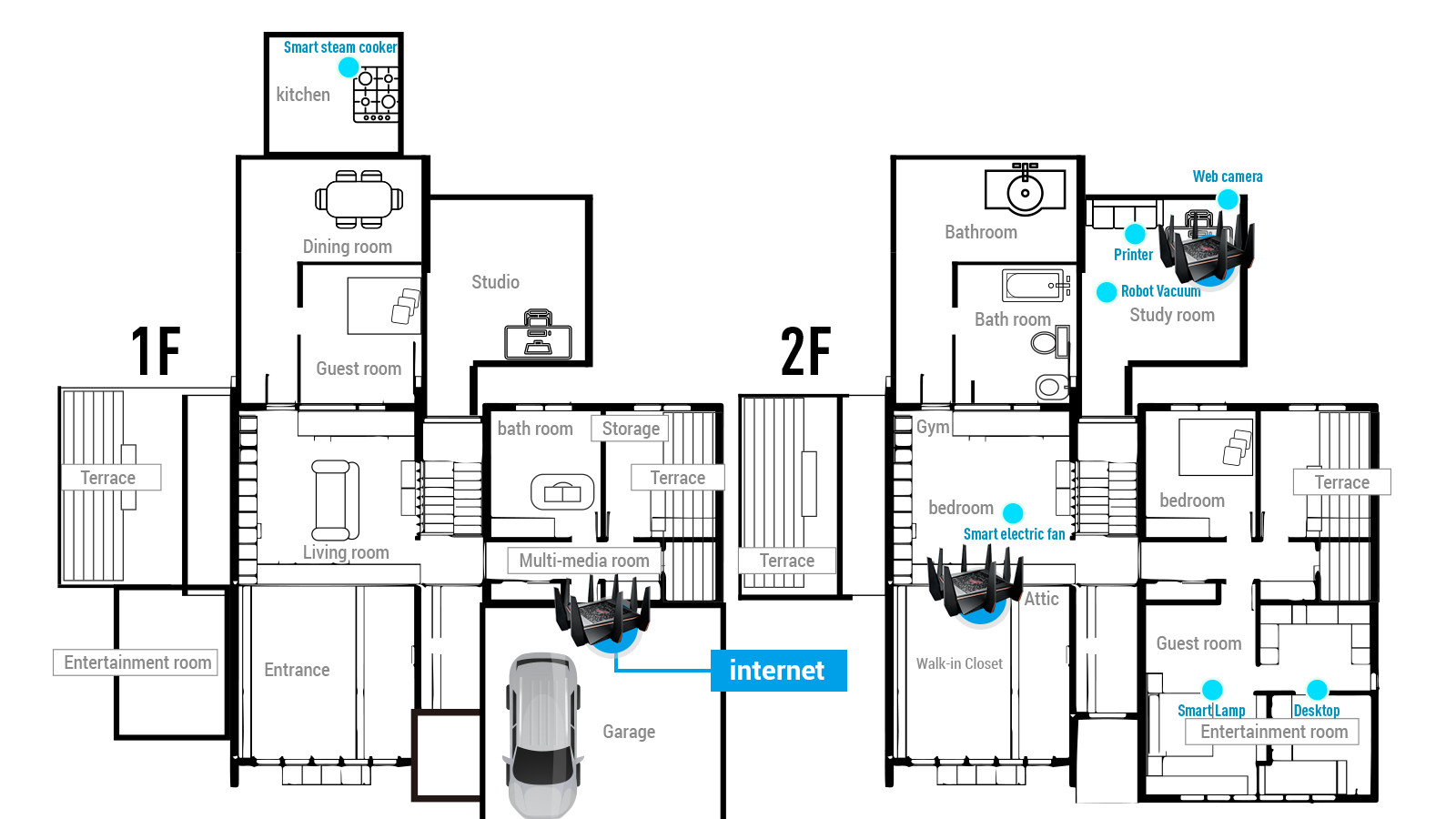 双十一升级网络首选华硕路由器： AiMesh随心组网，极速网络无死角！