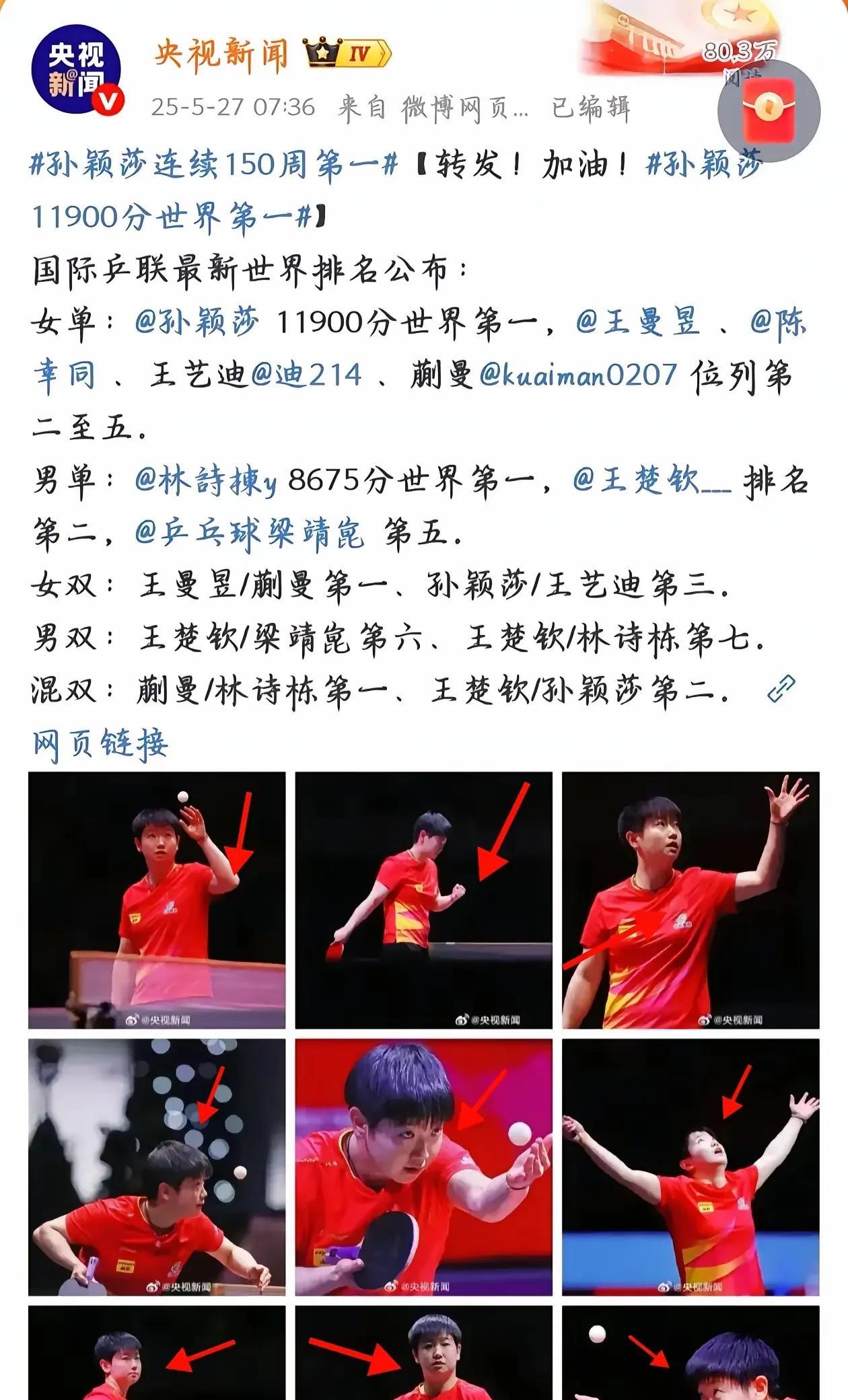 我算看明白了，央妈这是独爱莎莎呀。
按道理说，
女单孙颖莎第一，
男单林诗栋第一