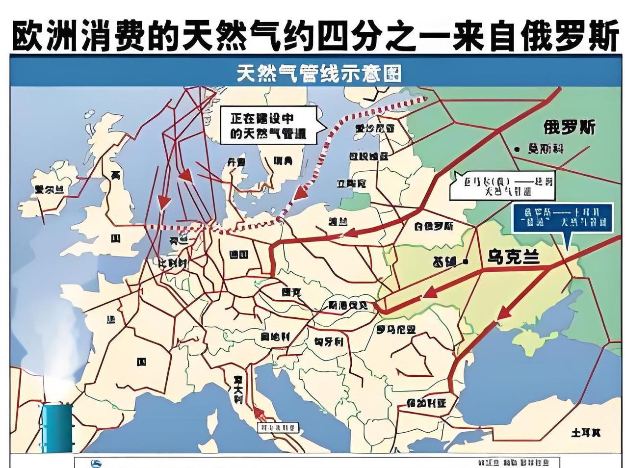 匈牙利为什么一直与欧盟唱反调？
其实是为了自保。
俄罗斯是匈牙利的主要能源供应国
