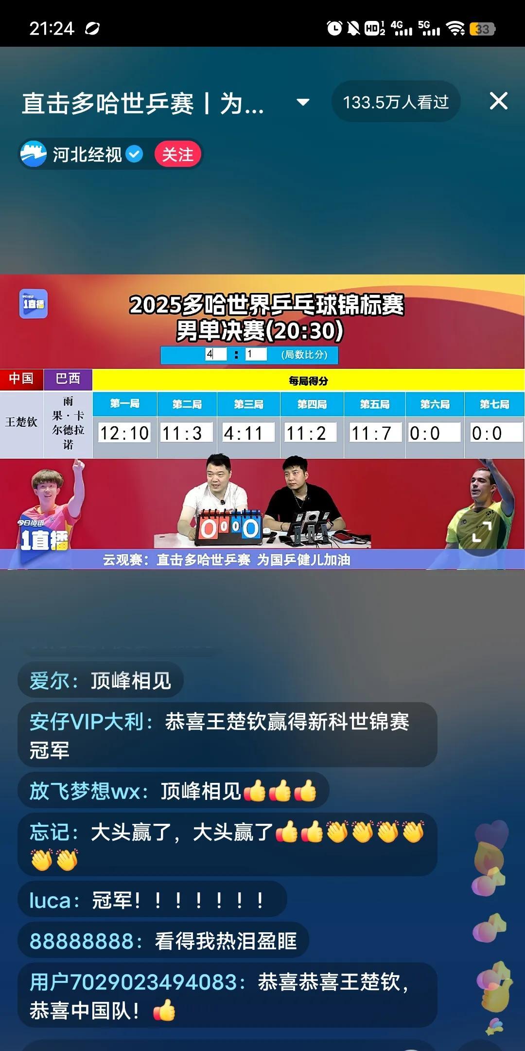 大头王楚钦这次的比赛，打了多少喷他的人的脸。之前很多人因为大头球拍被人为搞坏，输