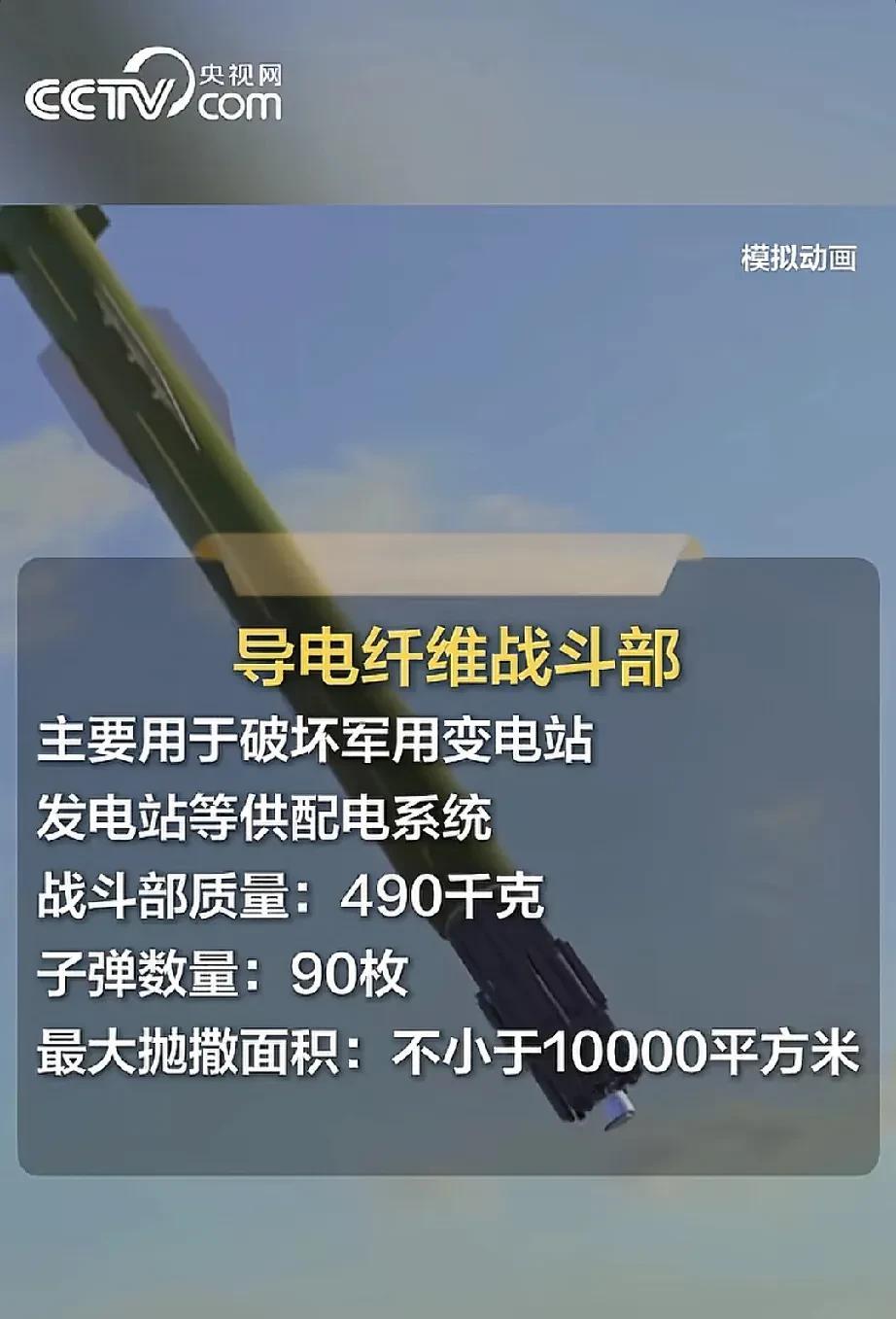 国产神秘导弹，威力堪比“核弹”
该导弹头是利用导电纤维的新型材料，不用摧毁变压站