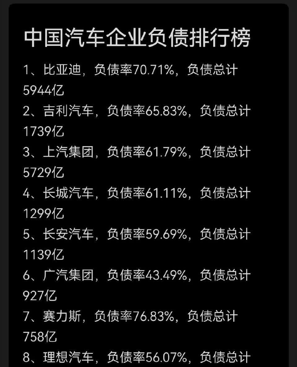 销量是车企生命线。高杠杆是无底洞。