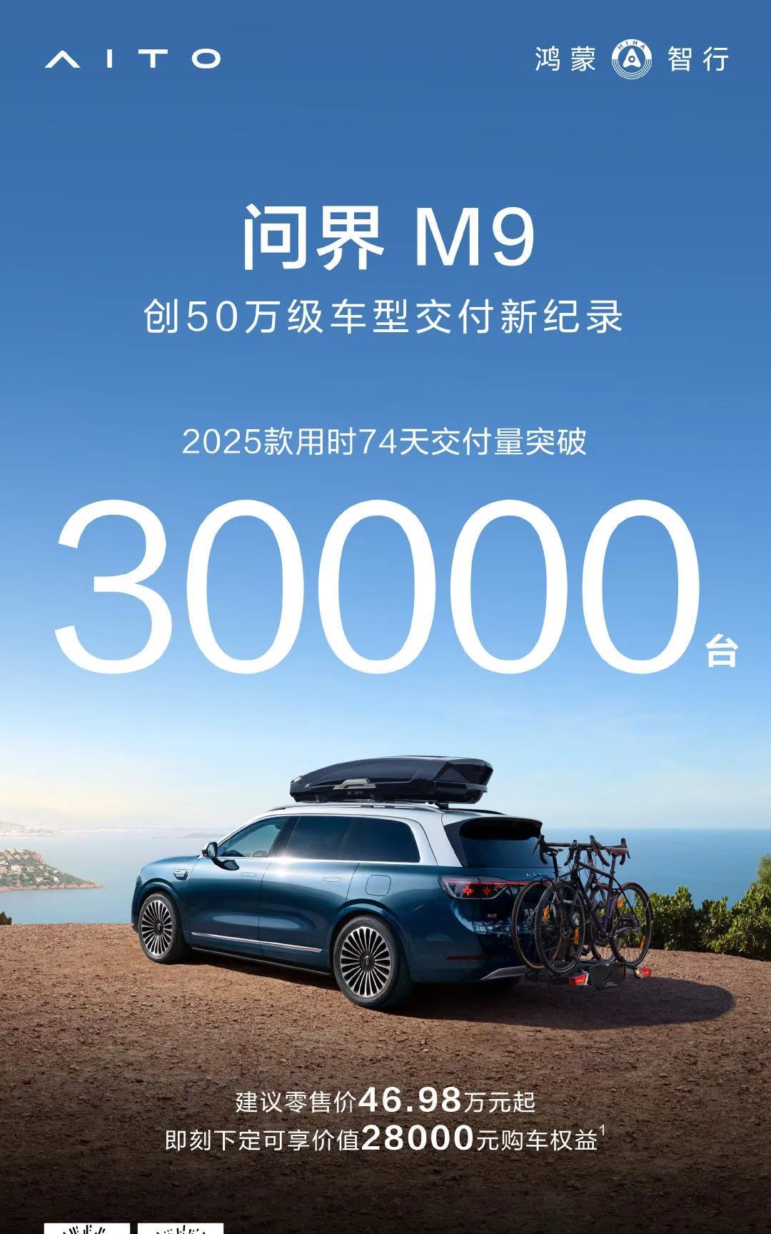 问界新M9上市74天，累计交付超3万辆，这是什么水平[灵光一闪]
想想今年初M9