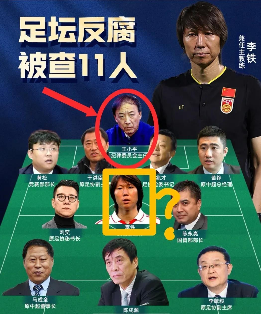 李铁二审判20年全国人民喜闻乐见，
但有2个问题我没明白，一是除了图中王小平没判