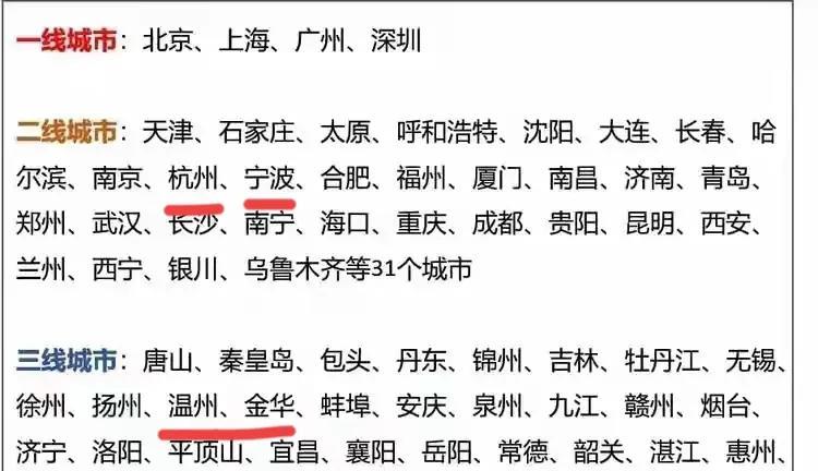 #万能生活指南#今天偶然间发现，原来故乡绍兴确实没有大家想的那么重要，虽然GDP