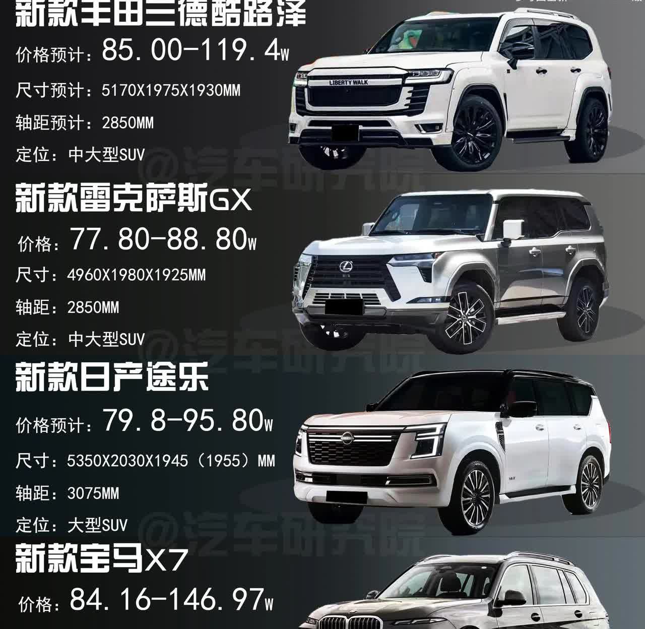 国产全尺寸SUV，谁才是王者？