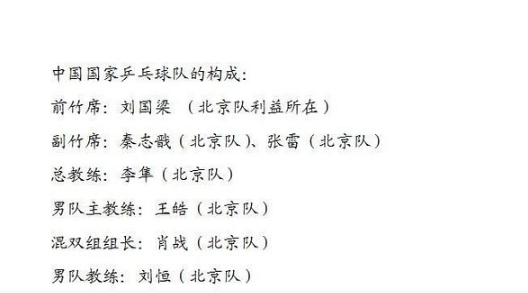 感谢北京队这么体面没有夺取国乒冠名权。 ​​​
