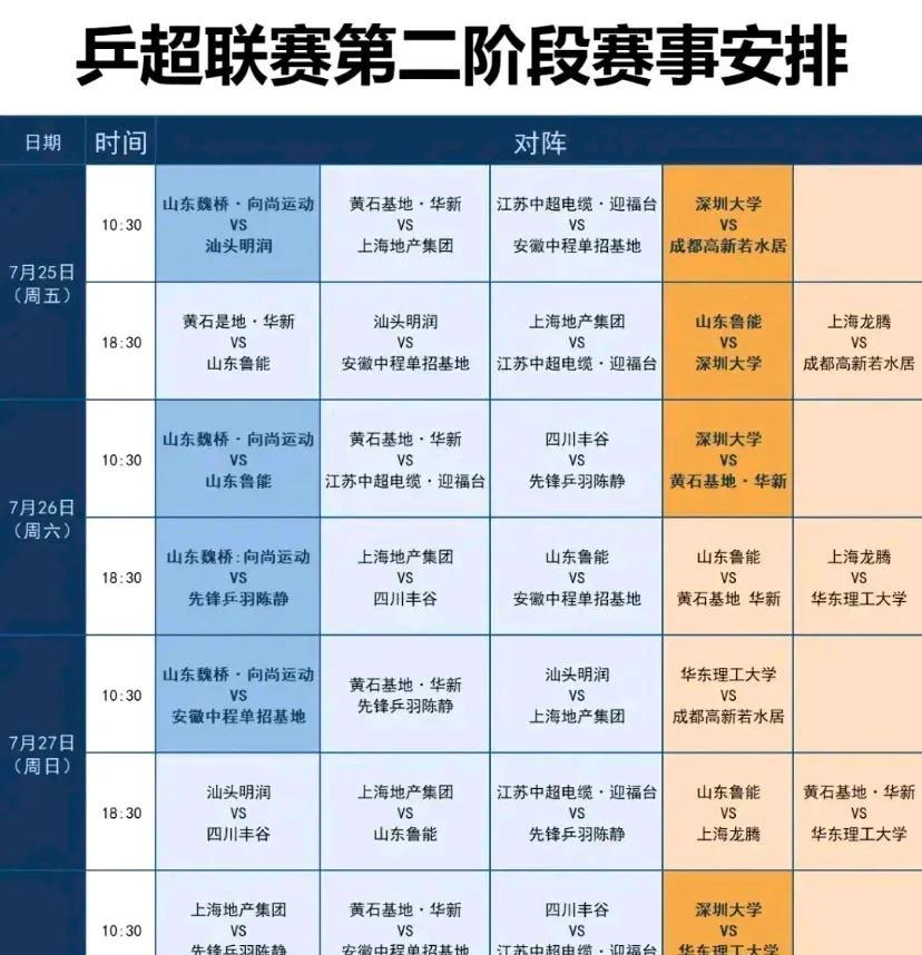 王楚钦这劲头真没的说！乒超上午的比赛刚打完，他没歇着，直接就扎进训练场接着练了。