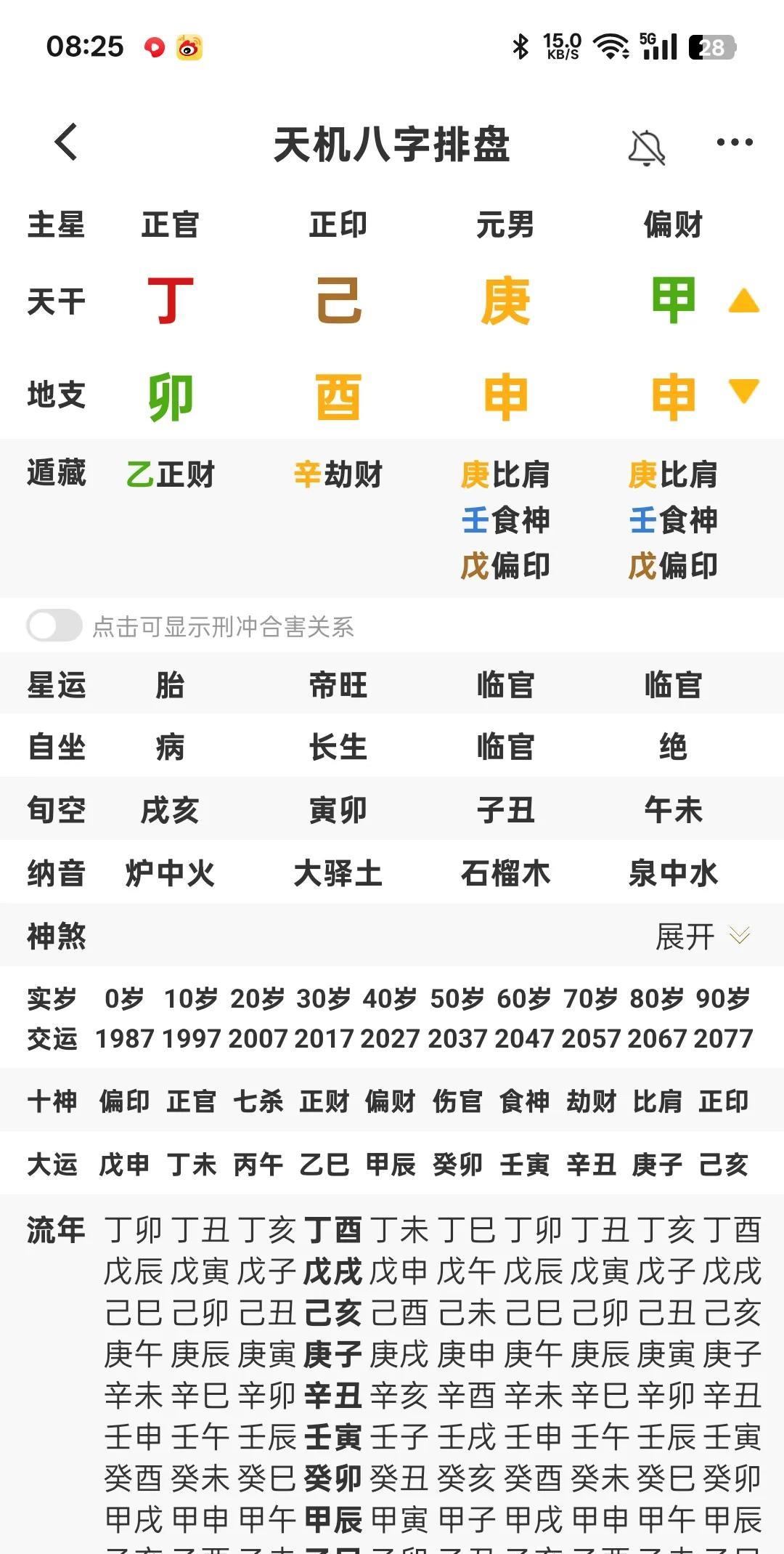 #分享城市新鲜事#
古书断语害人不浅，都说财官聊三宝，请问下面八字″三宝"宝在何