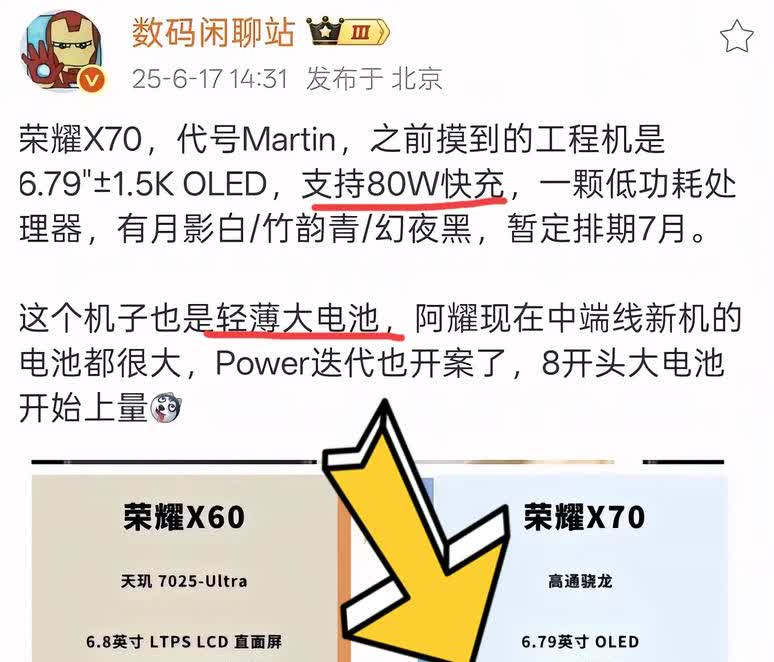 荣耀的千元机X系列一直挺受欢迎，这次X70系列升级特别大，不仅电池容量增加到78