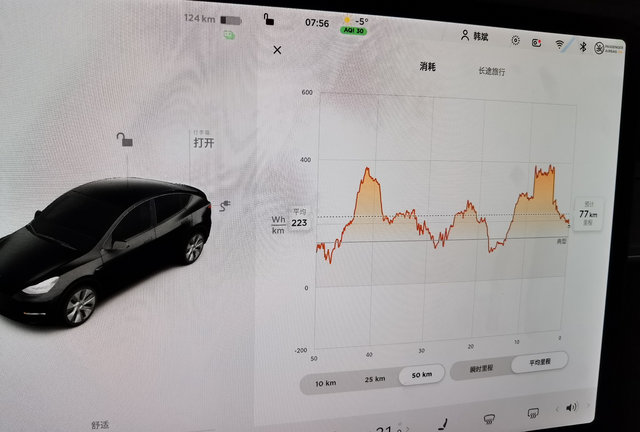 零下气温下标续Y的真实能耗
坐标山东烟台，中雪温度低于0度
全程前排座椅加热开启