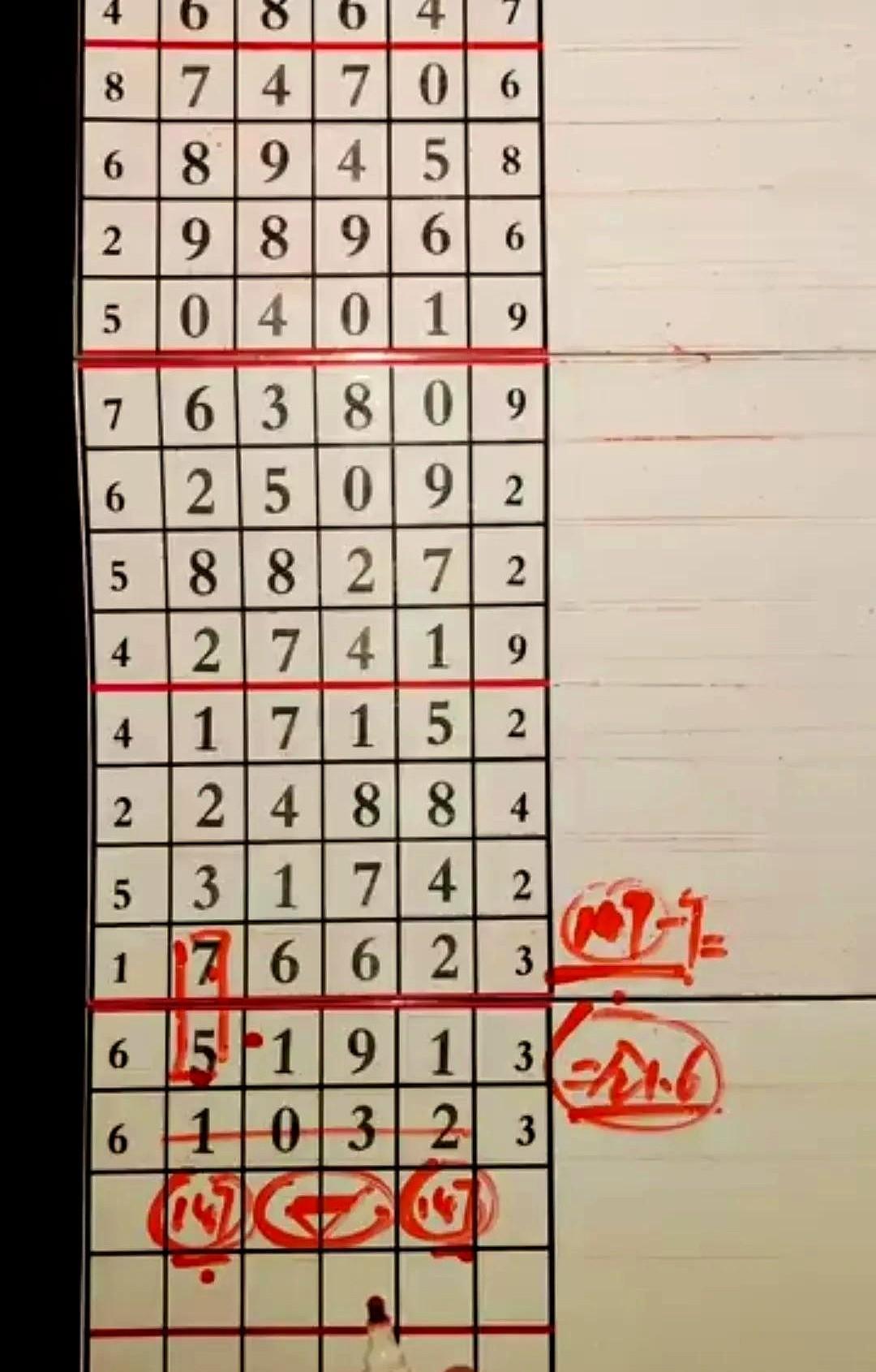 坤哥6月25
傍晚巷口飘来糖炒栗子的甜香，三轮车轱辘压过青石板咯吱响。
穿碎花裙