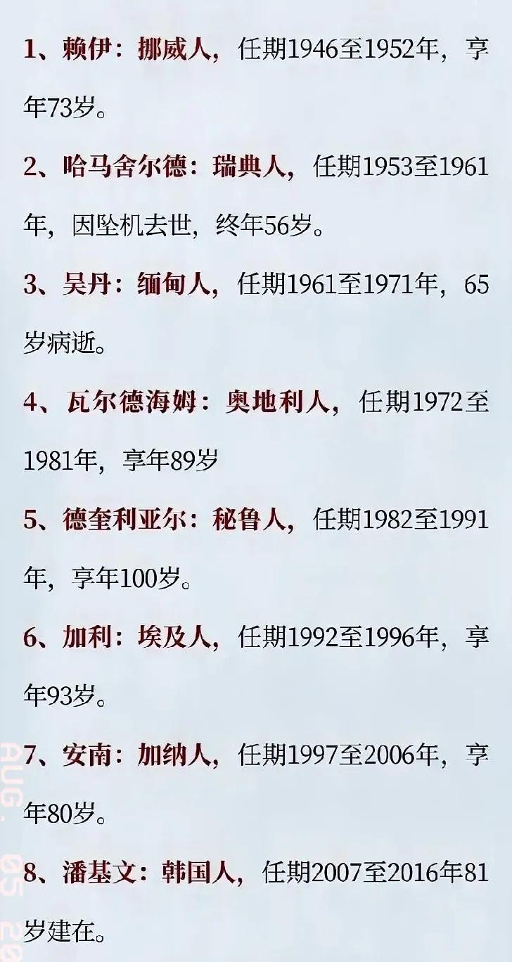 联合国组织成立于1945年，至今已有80年的历史，在这80年历史中，就产生9位秘