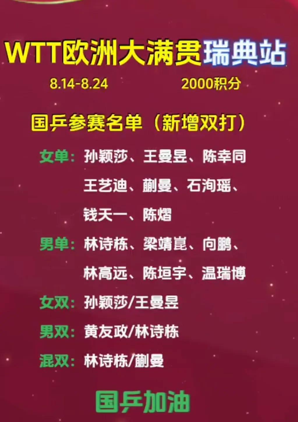 2025 WTT欧洲大满贯瑞典站有好戏看啦！比赛8月14日至24日在马尔默体育馆