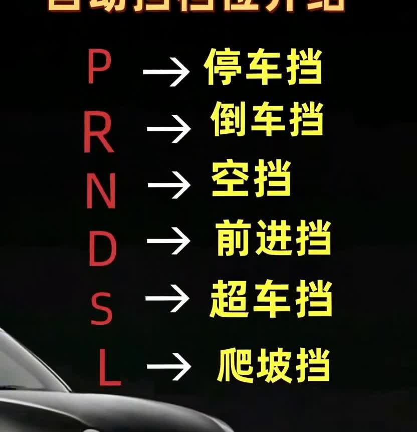 自动挡档位介绍。
·P→停车挡。
·D→倒车挡。
·N→空挡。
·D→前