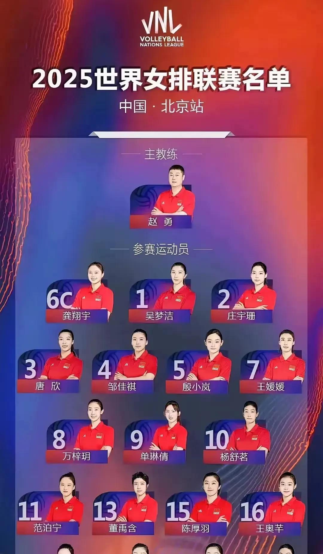 世界女排联赛北京站要开战了，中国女排公布的18人大名单年龄结构较合理，有老将压阵